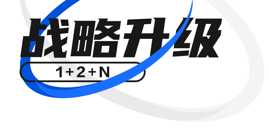 聚焦 | 華體科技戰(zhàn)略升級(jí)，“1+2+N”規(guī)劃謀未來